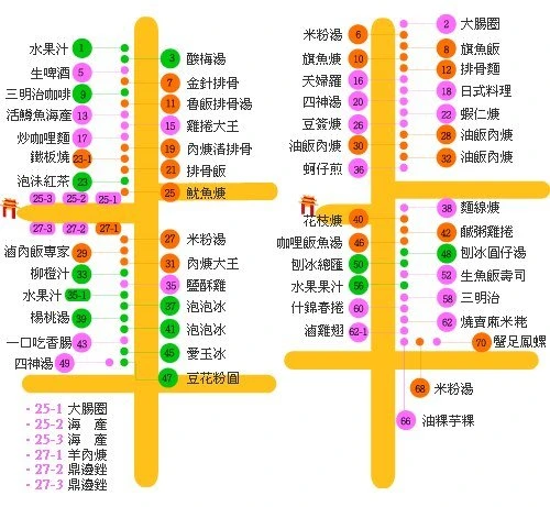 圖片來源:基隆服務資訊網