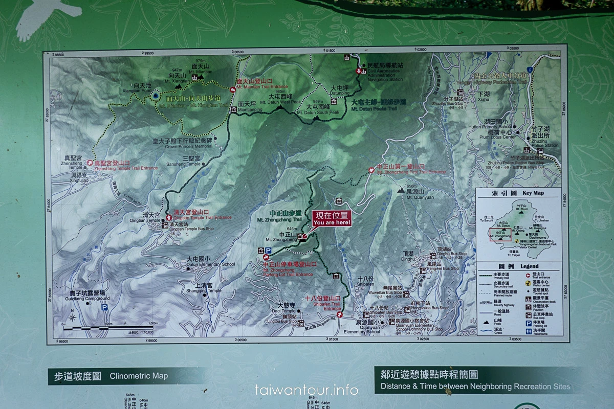 【中正山步道||大屯山系】北投景點推薦.路線圖.車泊.車宿 【中正山步道||大屯山系】北投景點推薦.路線圖.車泊.車宿