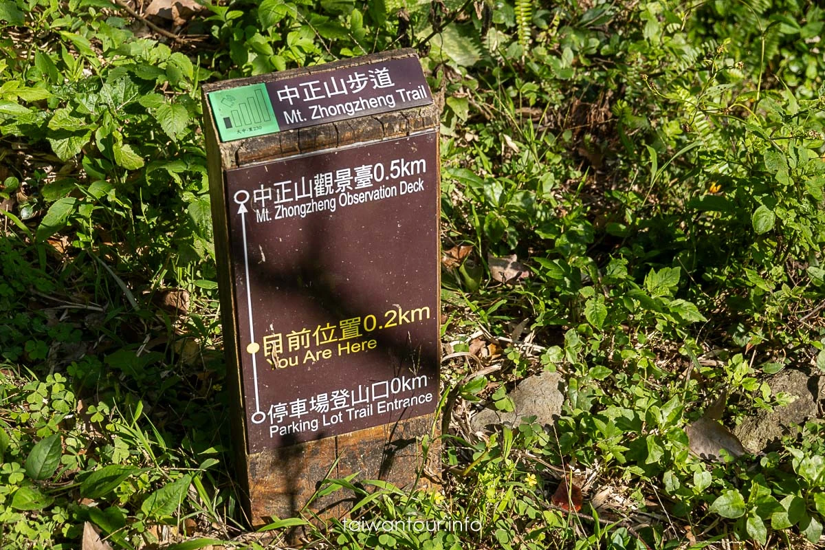 【中正山步道||大屯山系】北投景點推薦.路線圖.車泊.車宿 【中正山步道||大屯山系】北投景點推薦.路線圖.車泊.車宿