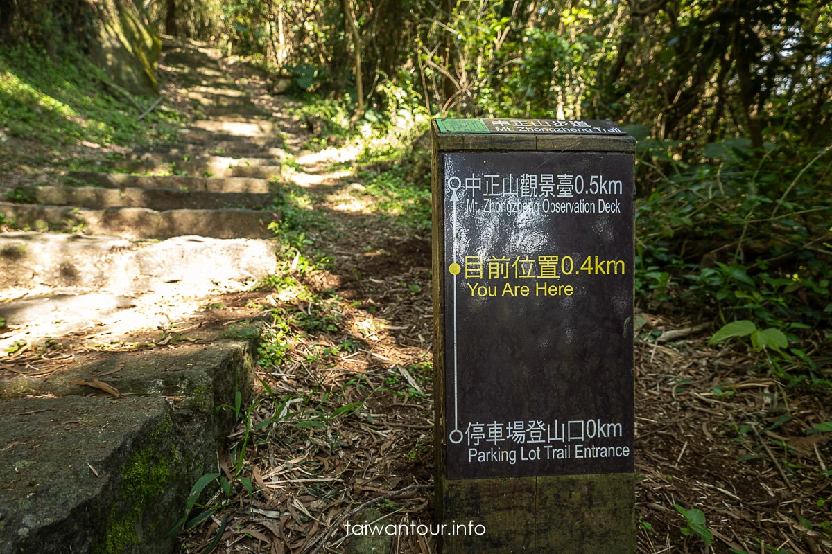 【中正山步道||大屯山系】北投景點推薦.路線圖.車泊.車宿 【中正山步道||大屯山系】北投景點推薦.路線圖.車泊.車宿