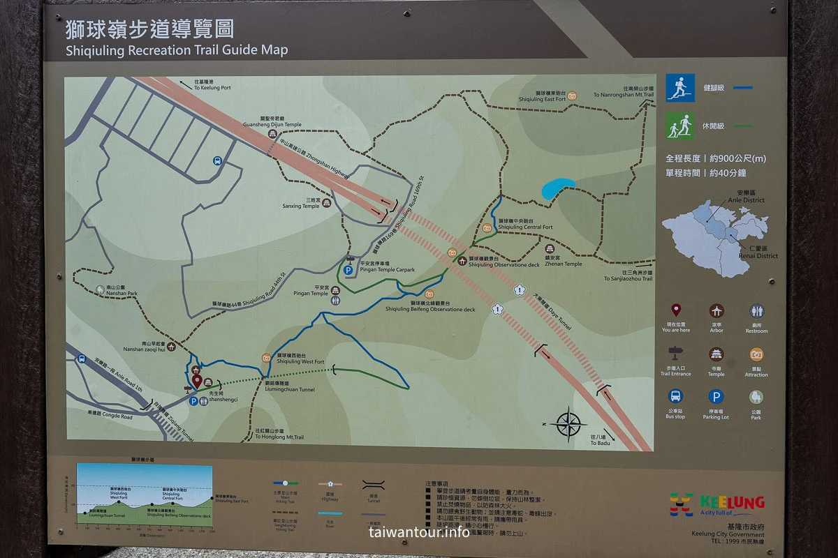 【獅球嶺步道】基隆親子步道.劉銘傳隧道.百年砲台..黑山老妖.吳哥窟