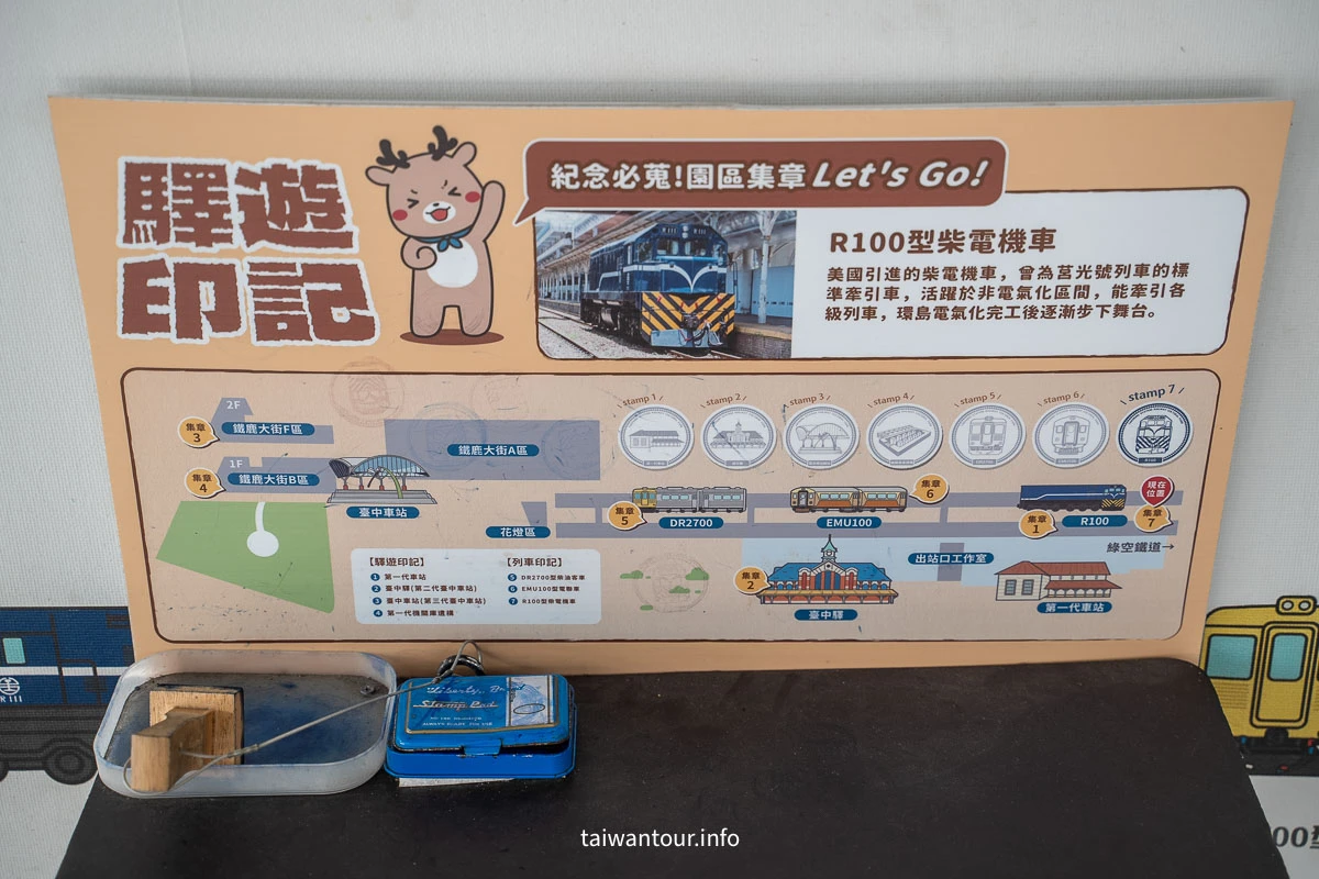 【臺中驛鐵道文化園區】台中景點親子景點.貓貓蟲咖波