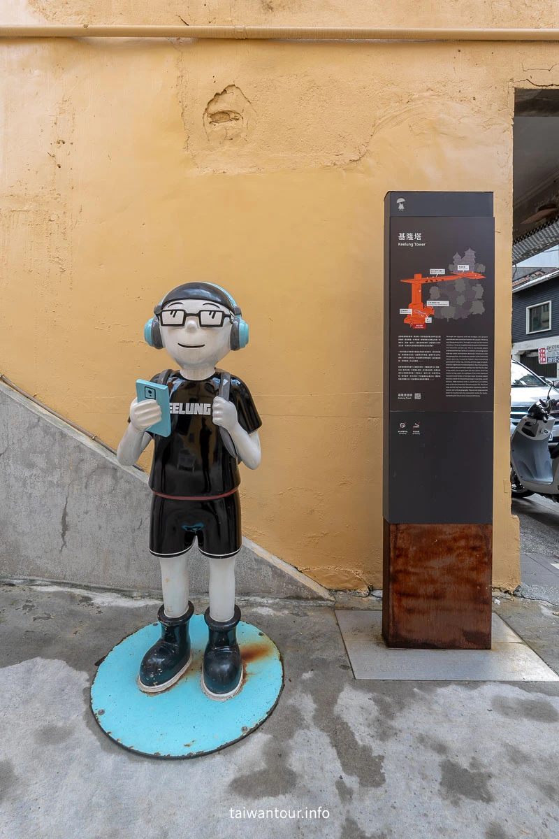 【基隆塔】最美360°觀景台.高空咖啡廳.親子放電基隆一日遊