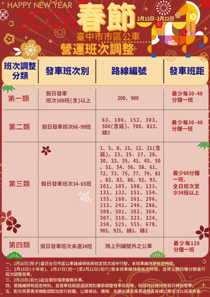 中市公車春節服務   2/15起調整班次