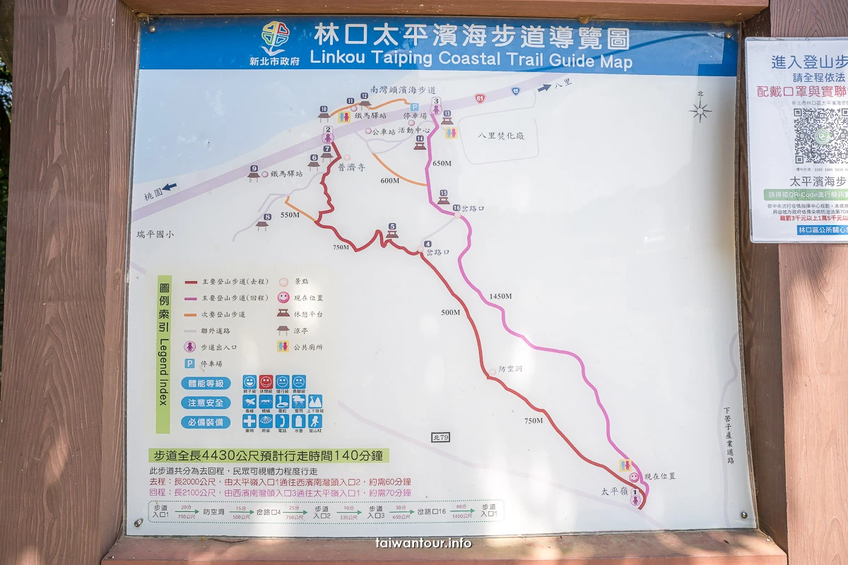 【太平濱海步道】林口親子登山步道.開車.美食介紹 【太平濱海步道】林口親子登山步道.開車.美食介紹