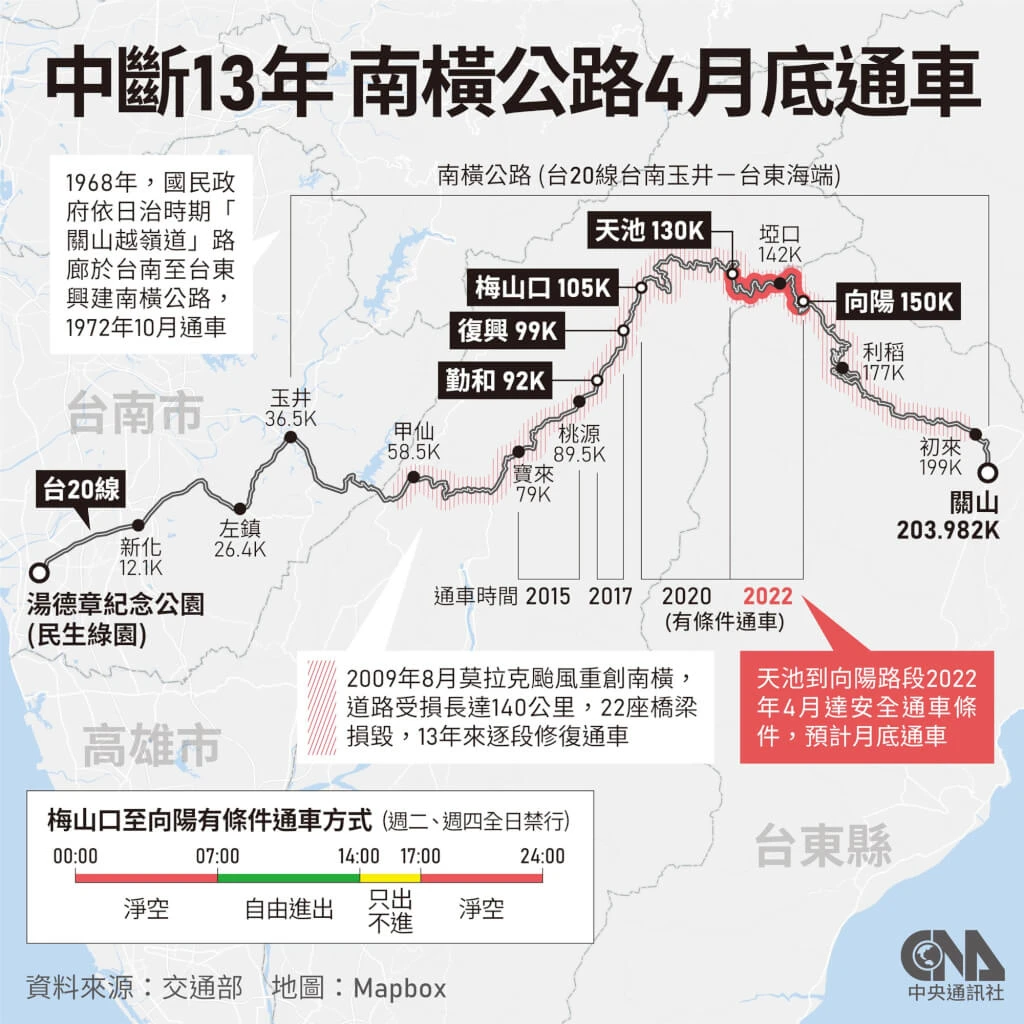 【2026台20線南橫公路】通車限制.景點.住宿推薦 【2026台20線南橫公路】通車限制.景點.住宿推薦
