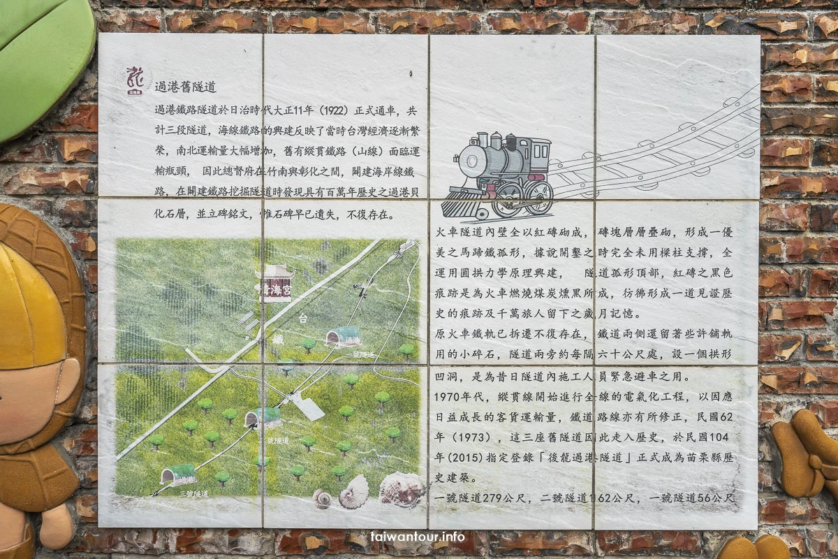 【過港隧道】苗栗後龍親子景點開車秘境一日遊！
