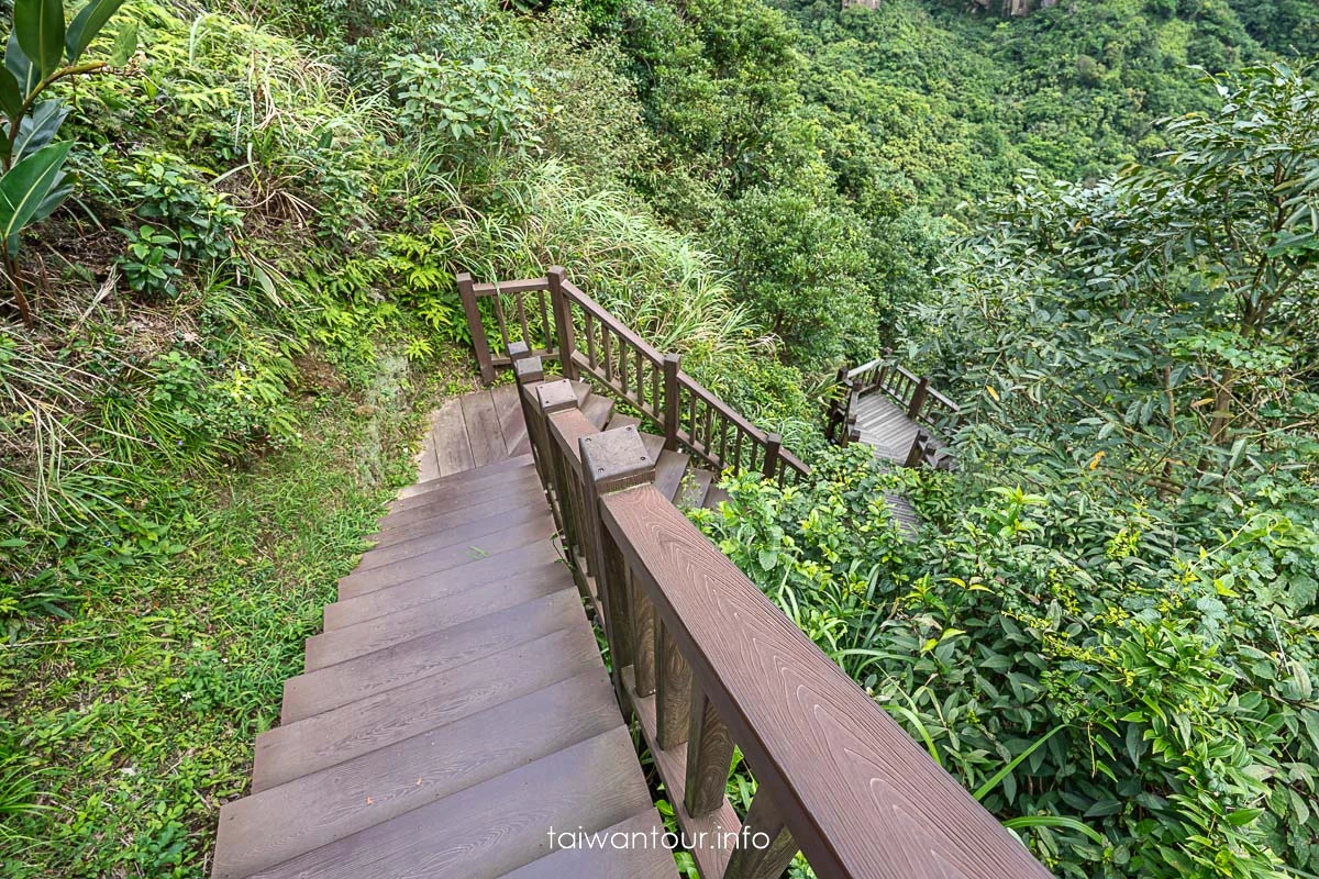 【鼻頭角步道】東北角瑞芳景點一日遊推薦.附近美食