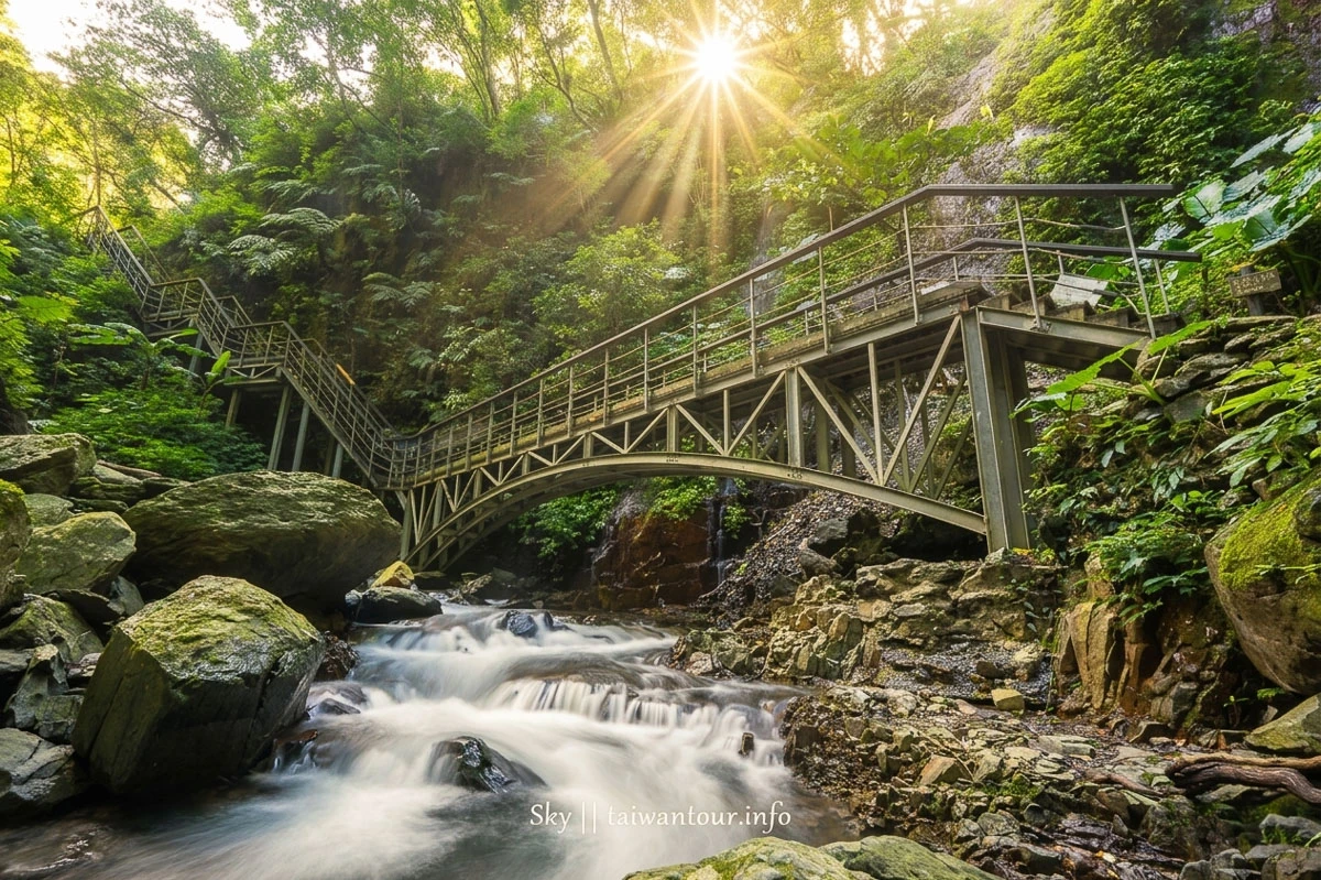 【2026宜蘭景點地圖】宜蘭最夯旅遊景點推薦一.二日遊 【2026宜蘭景點地圖】宜蘭最夯旅遊景點推薦一.二日遊