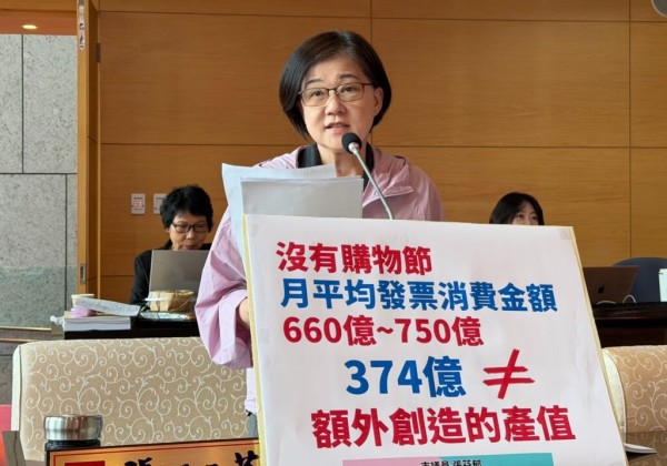 中市月平均消費發票750億   市議員張芬郁質疑購物節成效誇大