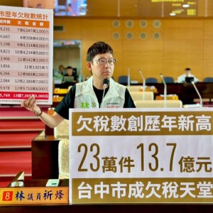 中市欠稅23萬件、13.7億元創新高   議員憂淪「欠稅天堂」