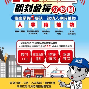 119非玩笑電話  亂打最高罰5萬元