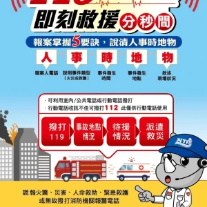 119非玩笑電話  亂打最高罰5萬元