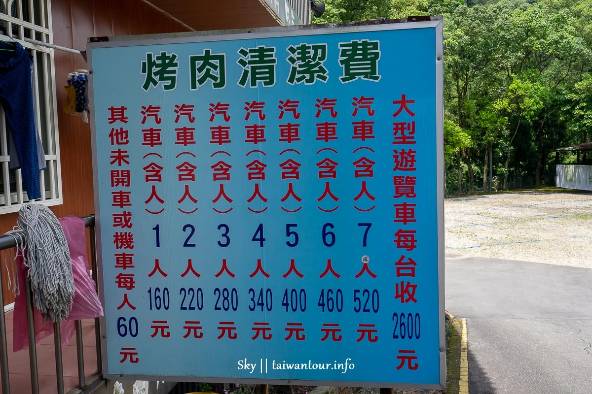 【新北三峽七個安全水域】親子景點推薦.有救生員.合法