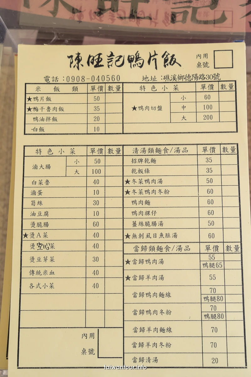 【陳旺記鴉片飯】礁溪平價美食推薦.菜單.停車場 【陳旺記鴉片飯】礁溪平價美食推薦.菜單.停車場