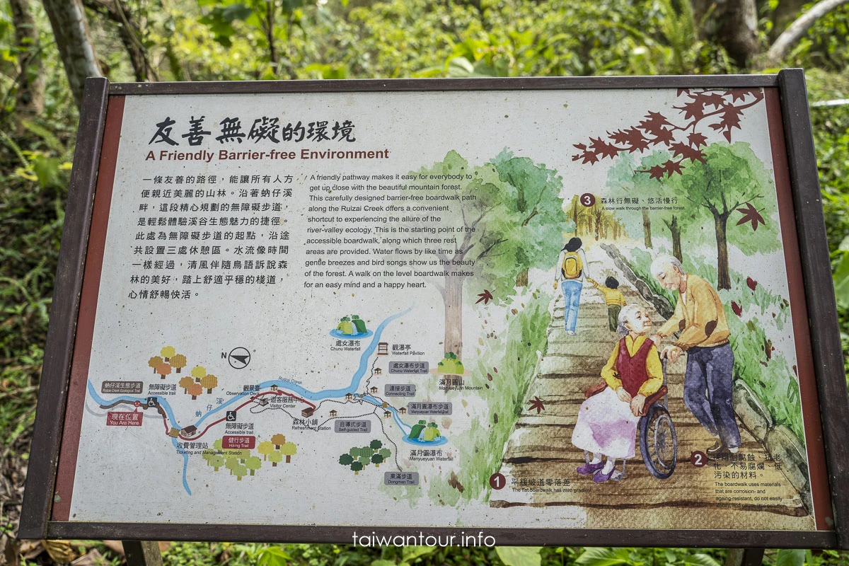 【滿月圓國家森林遊樂區】新北三峽親子步道景點推薦.無障礙步道 【滿月圓國家森林遊樂區】新北三峽親子步道景點推薦.無障礙步道