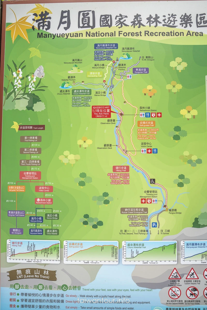 【滿月圓國家森林遊樂區】新北三峽親子步道景點推薦.無障礙步道 【滿月圓國家森林遊樂區】新北三峽親子步道景點推薦.無障礙步道