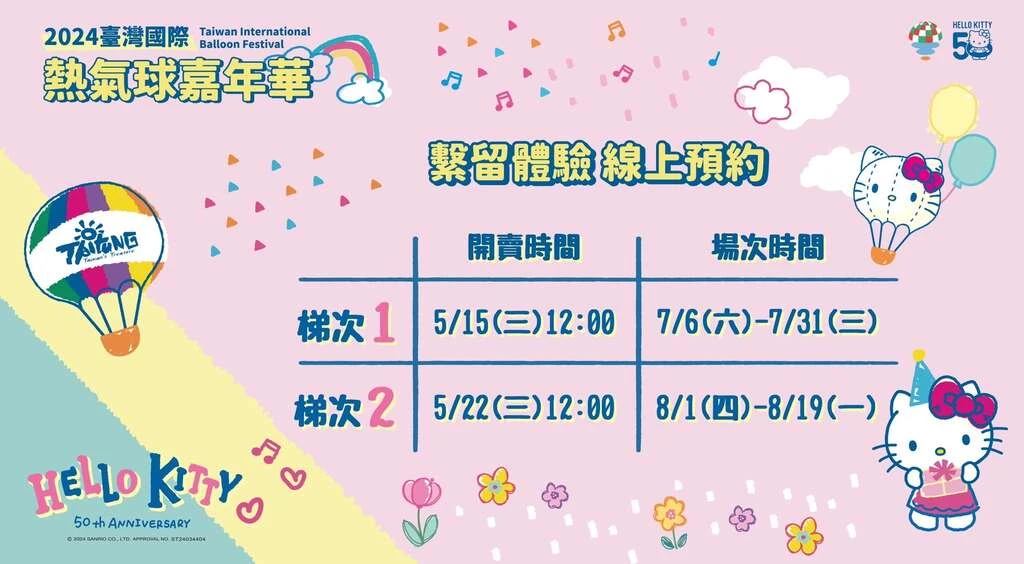 【台灣國際熱氣球嘉年華會】時間.交通.停車場