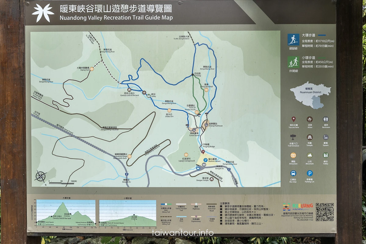 【暖東峽谷】基隆親子景點暖暖健行玩水秘境 【暖東峽谷】基隆親子景點暖暖健行玩水秘境