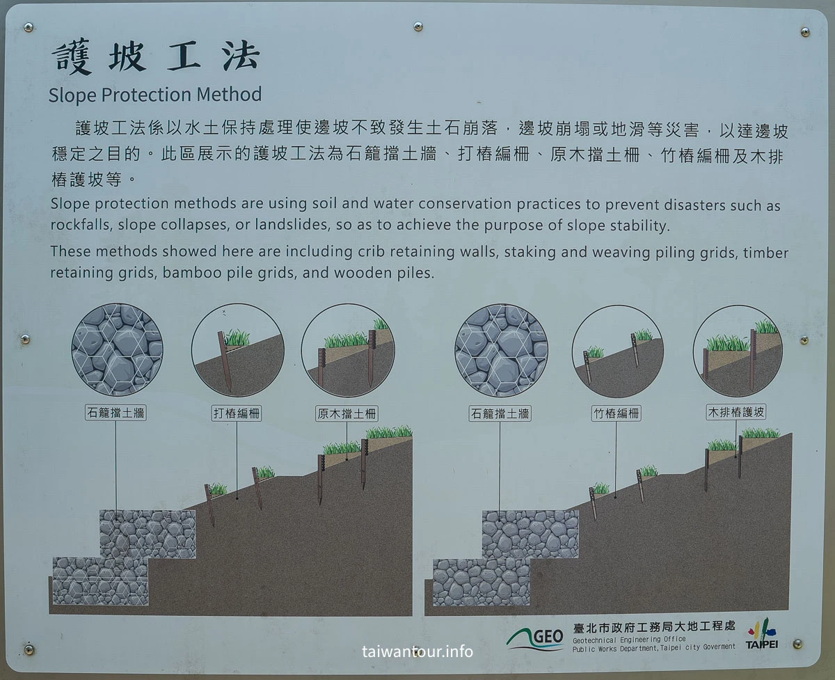 【貴子坑露營場．自然教育園區】台北秘境親山步道一日遊/戶外教學