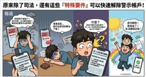 警示帳戶解除免苦等判決  警政署說明快速解除救濟機制