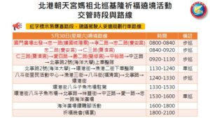 北港朝天宮媽祖首度北巡基隆祈福遶境 基警規劃警力加強交通疏導與安全維護 北港朝天宮媽祖首度北巡基隆祈福遶境 基警規劃警力加強交通疏導與安全維護