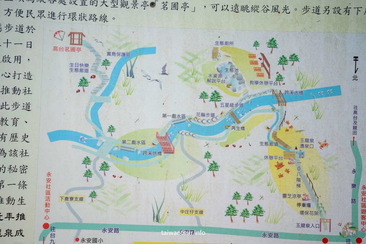 【永安玉龍泉步道】台東鹿野親子景點推薦 【永安玉龍泉步道】台東鹿野親子景點推薦