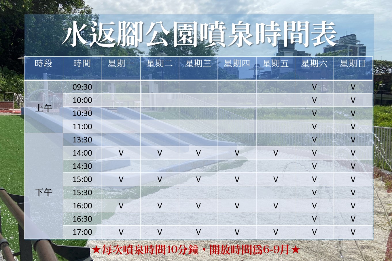 【汐止水返腳公園】免費親子景點.怎麼去.停車場 【汐止水返腳公園】免費親子景點.怎麼去.停車場