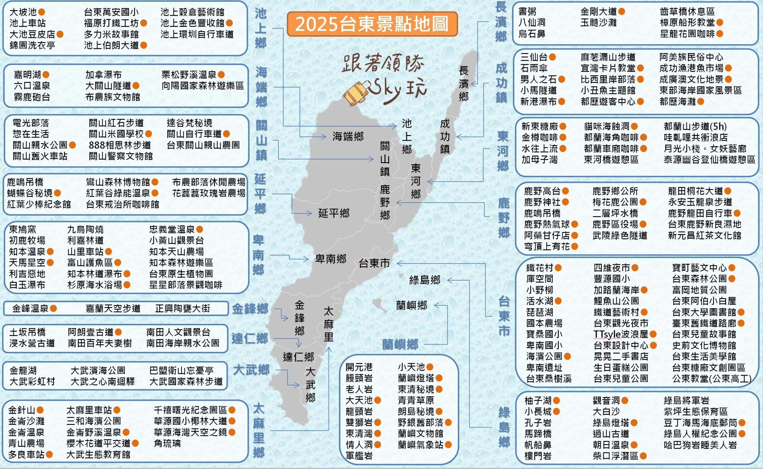 【2026台東景點地圖】台東最夯旅遊景點推薦一.二日遊 【2026台東景點地圖】台東最夯旅遊景點推薦一.二日遊