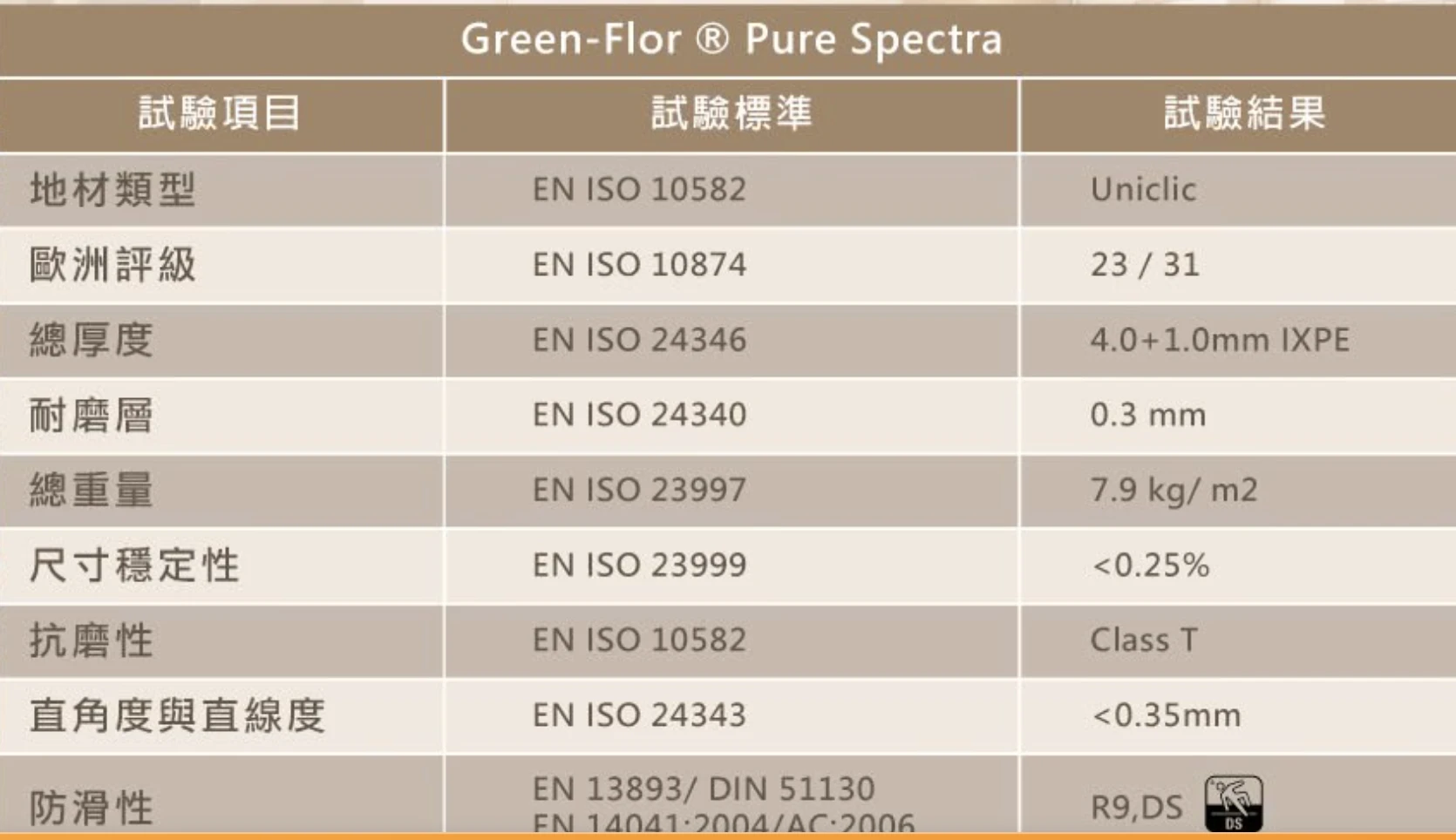 【富銘地板Green-Flor】40年老宅變身！小資質感日系宅！