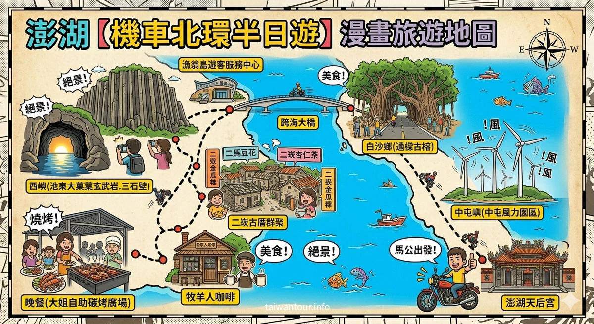 【2026澎湖美食地圖.旅遊景點必玩行程】民宿.食尚玩家推薦.國際海上花火節 【2026澎湖美食地圖.旅遊景點必玩行程】民宿.食尚玩家推薦.國際海上花火節