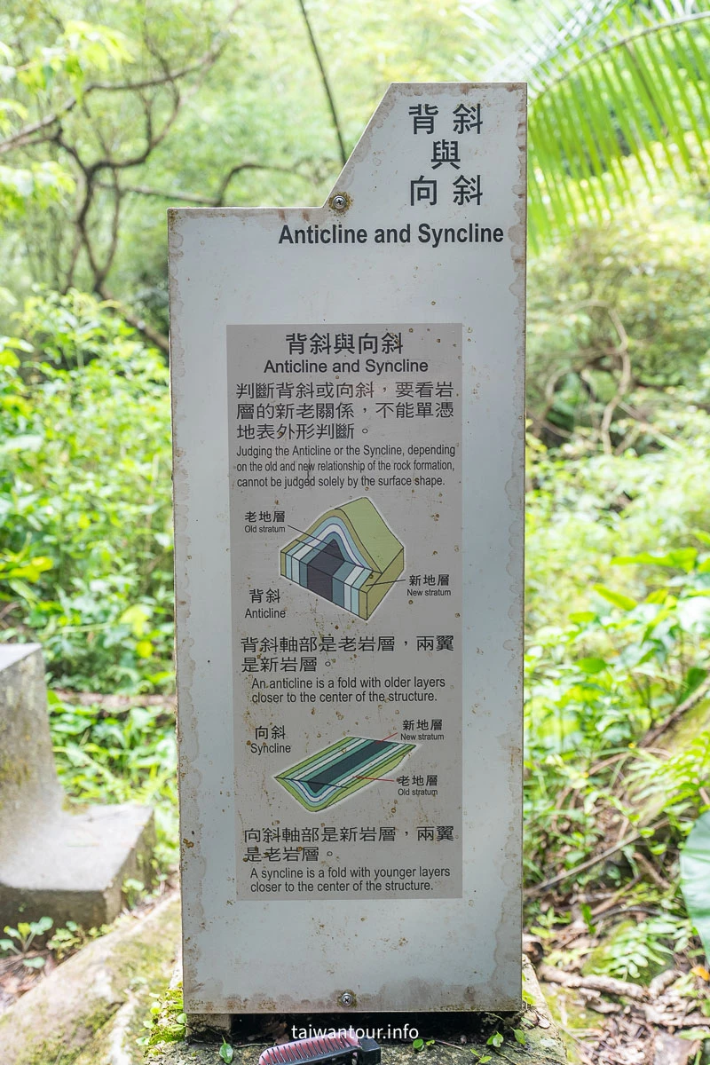 【大溝溪溪畔步道.圓覺瀑布】台北景點推薦內湖親子旅遊秘境.交通 【大溝溪溪畔步道.圓覺瀑布】台北景點推薦內湖親子旅遊秘境.交通