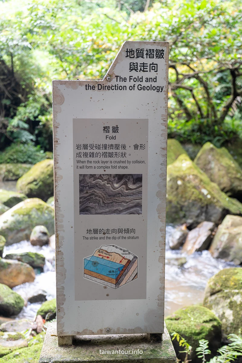 【大溝溪溪畔步道.圓覺瀑布】台北景點推薦內湖親子旅遊秘境.交通 【大溝溪溪畔步道.圓覺瀑布】台北景點推薦內湖親子旅遊秘境.交通