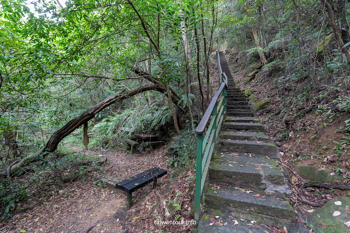 【大溝溪溪畔步道.圓覺瀑布】台北景點推薦內湖親子旅遊秘境.交通 【大溝溪溪畔步道.圓覺瀑布】台北景點推薦內湖親子旅遊秘境.交通