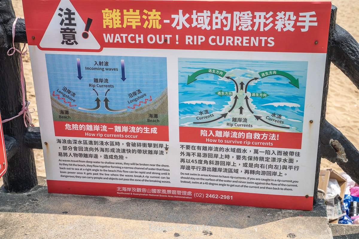【大武崙外木山澳底沙灘】基隆玩水玩沙親子景點.怎麼去.停車