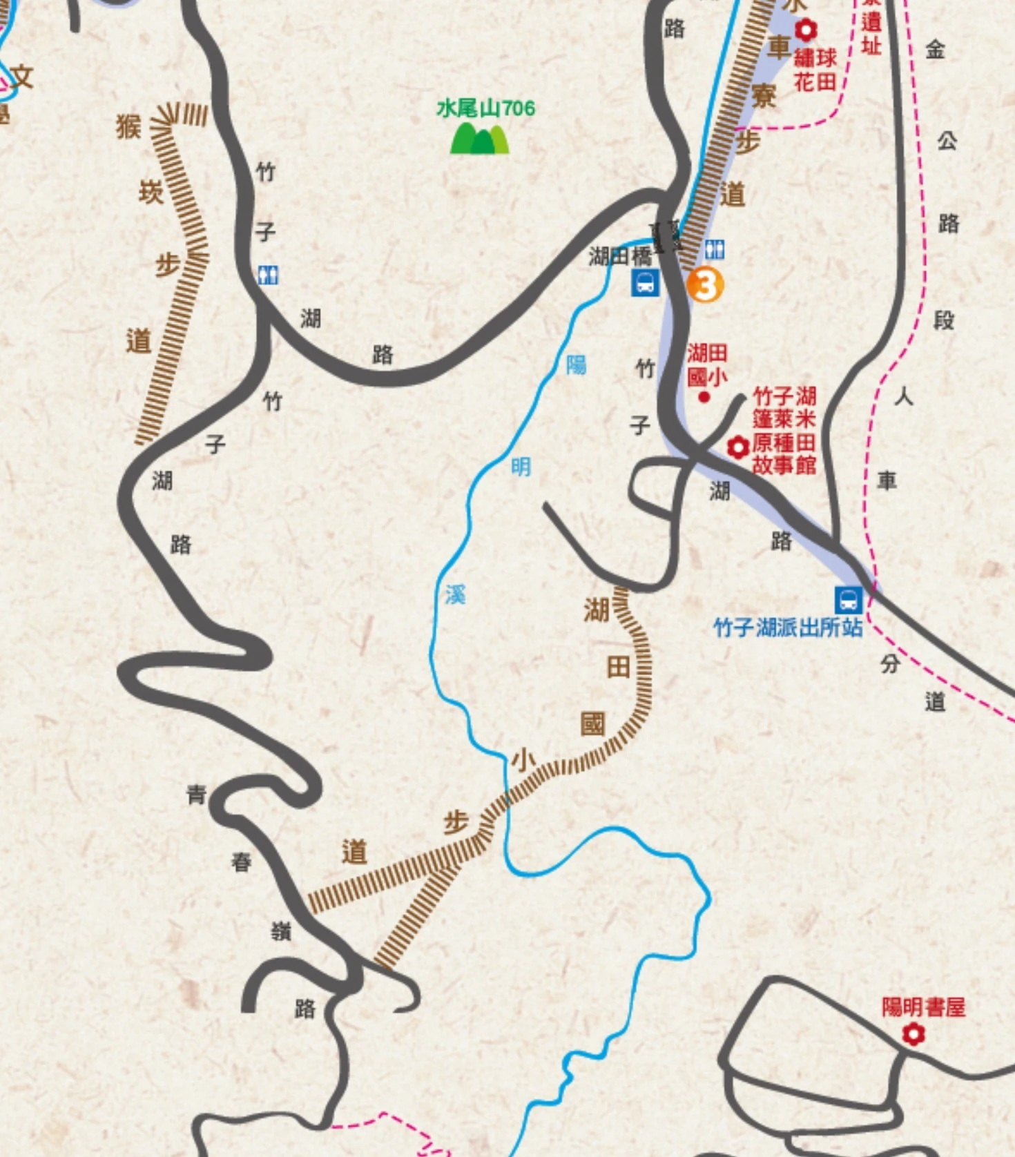 【猴崁水圳步道】陽明山秘境.夏日避暑交通美食全攻略! 【猴崁水圳步道】陽明山秘境.夏日避暑交通美食全攻略!
