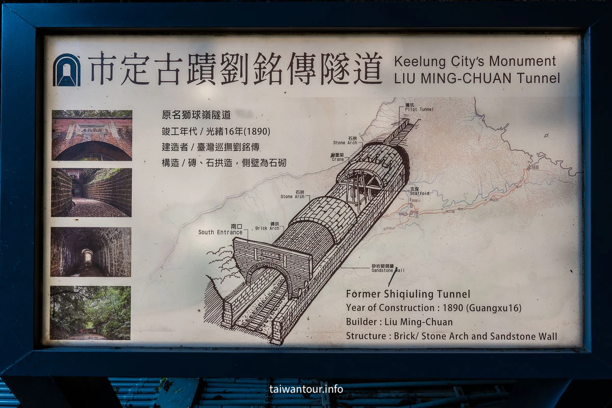 【劉銘傳隧道】基隆百年鐵道.蝙蝠故鄉.IG網美照