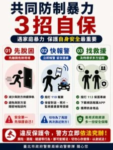 拿到保護令仍遭堵人  北市警提醒3招自保方法