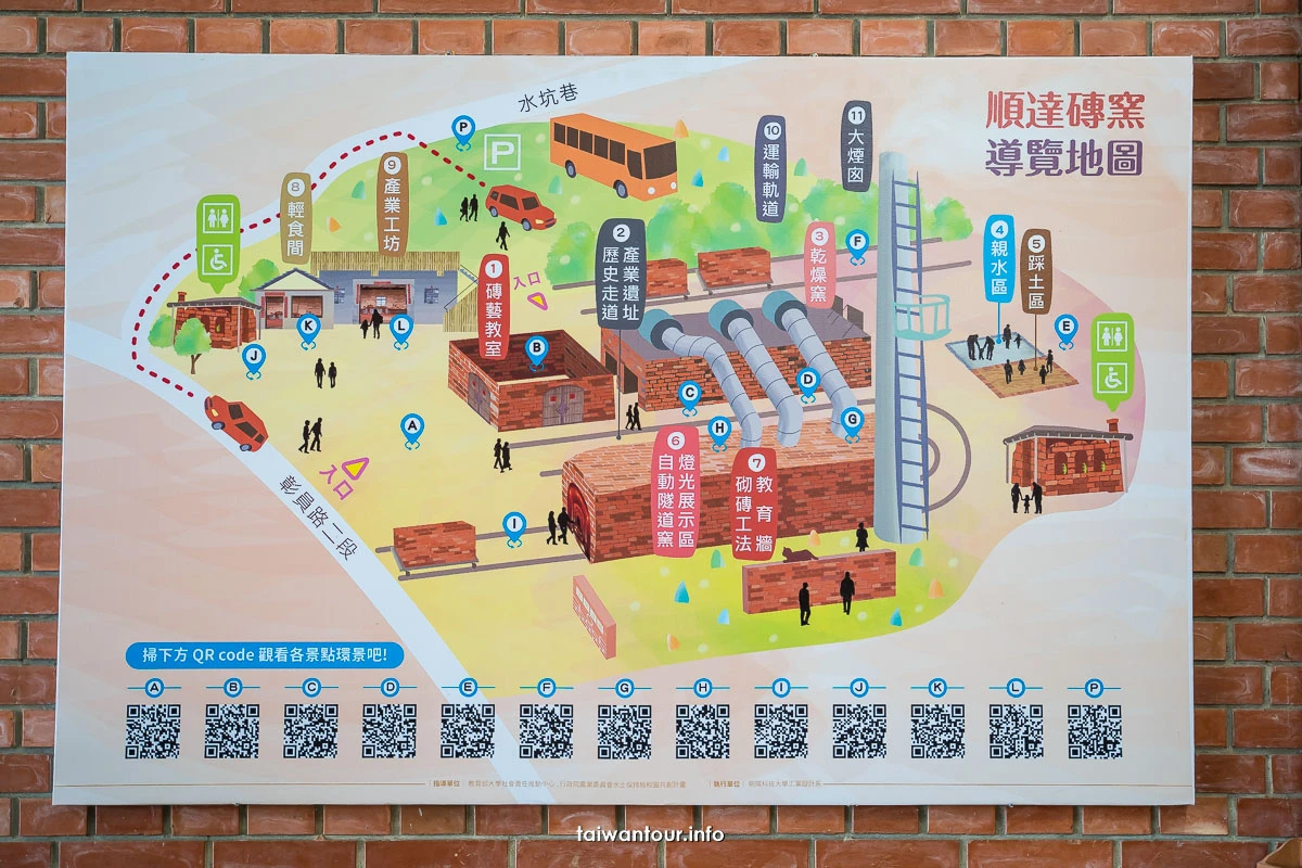 【順達隧道磚窯廠觀光工廠】彰化花壇親子景點DIY體驗