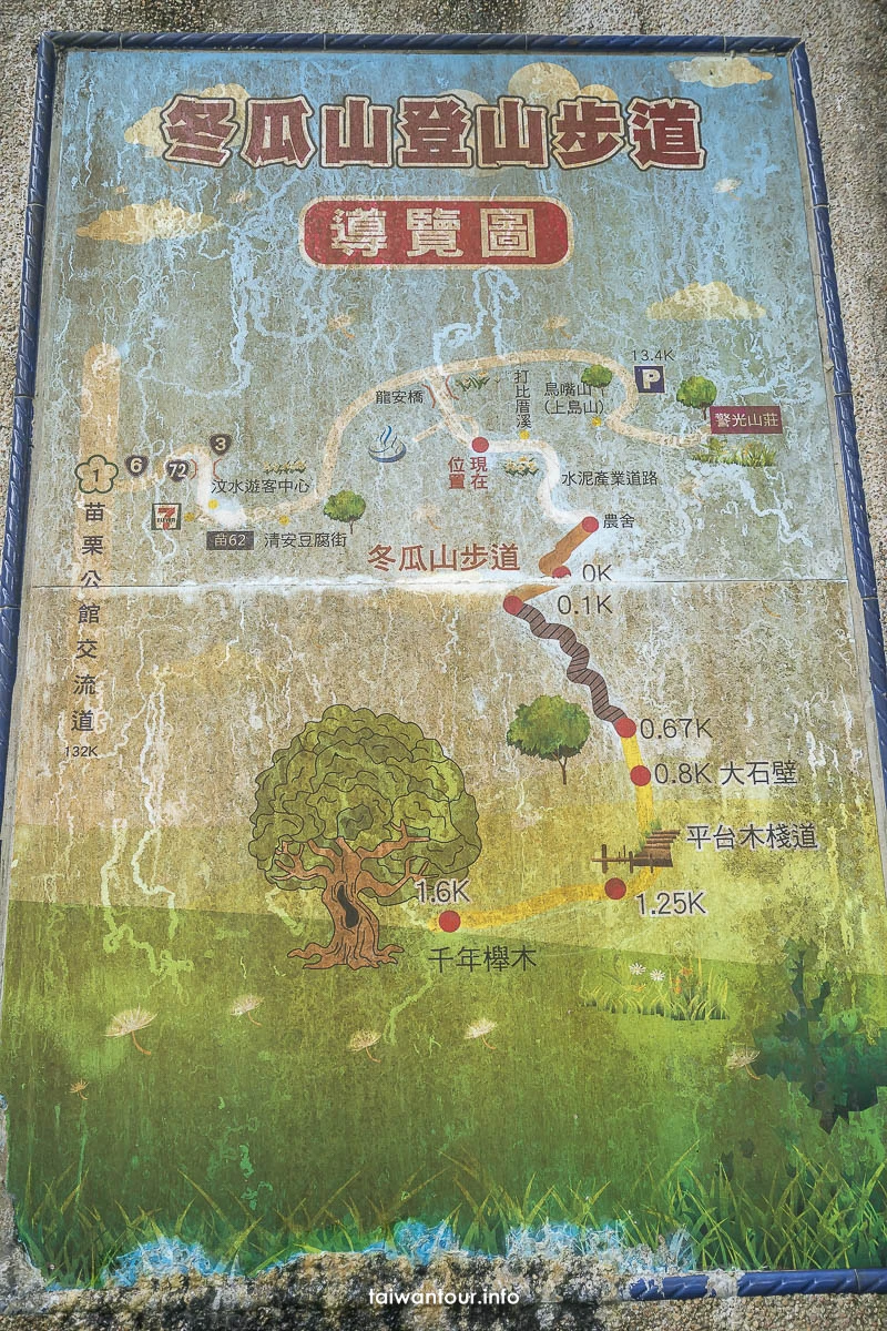 【冬瓜山步道.瀑布】苗栗泰安親子玩水秘境景點 【冬瓜山步道.瀑布】苗栗泰安親子玩水秘境景點