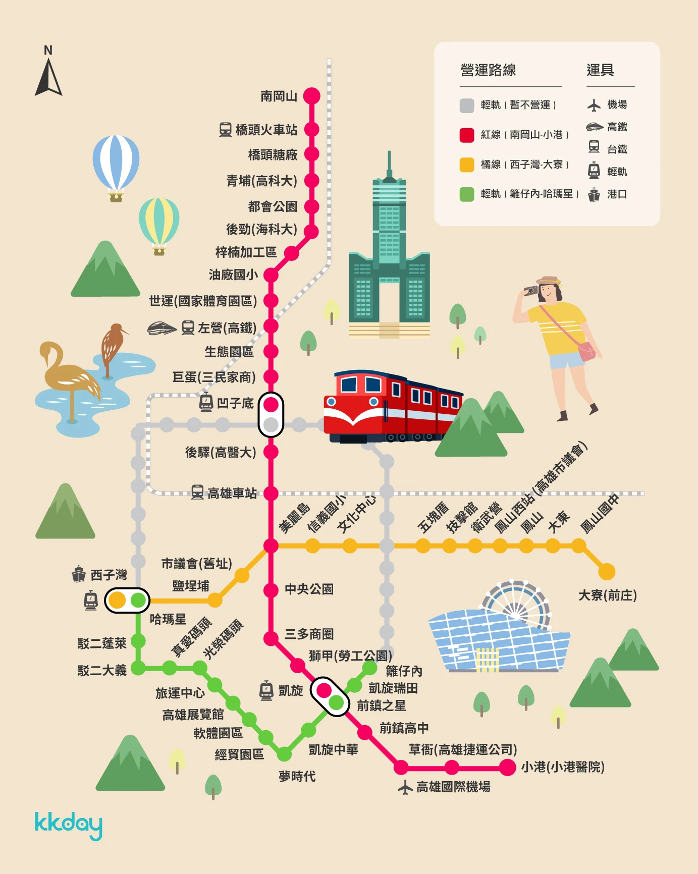 【高雄美食.景點.民宿和食尚玩家】推薦一日遊 【高雄美食.景點.民宿和食尚玩家】推薦一日遊