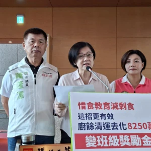 台中明年學校午餐廚餘處理費8250萬元    議員籲多元減量