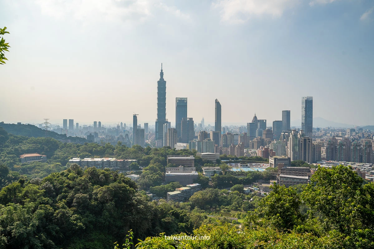 【四獸山縱走】從奉天宮站出發，虎山、豹山、獅山、象山一次走完