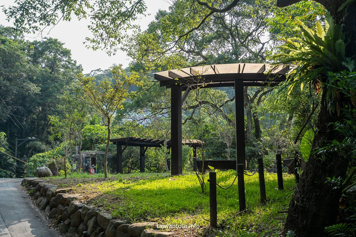 【四獸山縱走】從奉天宮站出發，虎山、豹山、獅山、象山一次走完