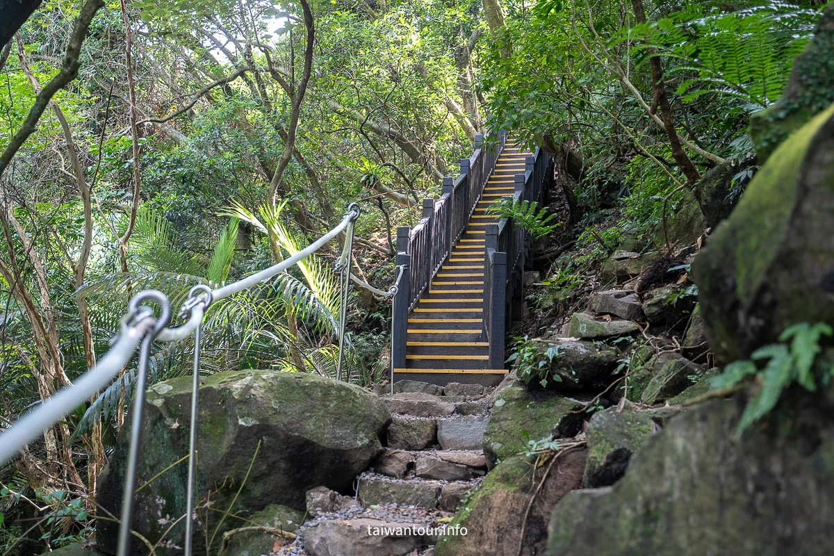 【青山瀑布步道】新北石門玩水秘境老梅溪景點推薦.交通.停車場