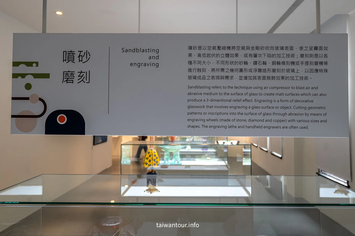 【新竹玻璃工藝博物館】全台唯一的玻璃之都,連「玻璃監禁室」都搬出來啦! 【新竹玻璃工藝博物館】全台唯一的玻璃之都,連「玻璃監禁室」都搬出來啦!