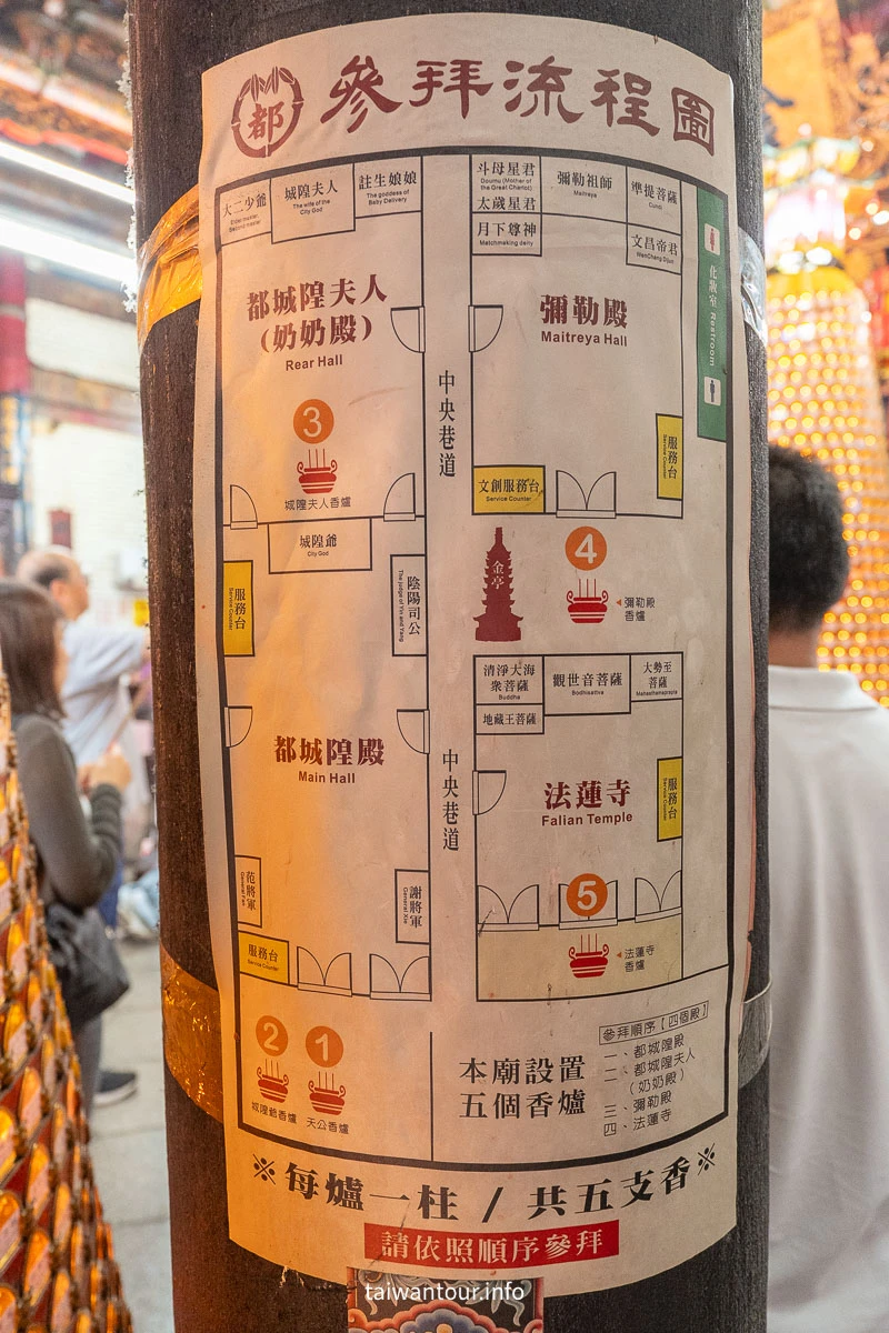 【新竹都城隍廟】百年古蹟歷史、建築特色與廟口必吃美食 【新竹都城隍廟】百年古蹟歷史、建築特色與廟口必吃美食
