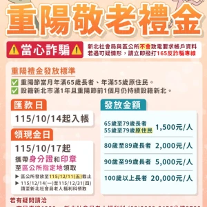 新北市重陽敬老禮金14日匯款　17日開始領現金　百歲人瑞可領2萬元