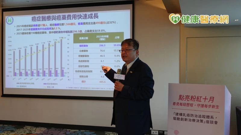 健保署副署長顏家瑞回應,未來健保署將深化與專科醫學會的合作
