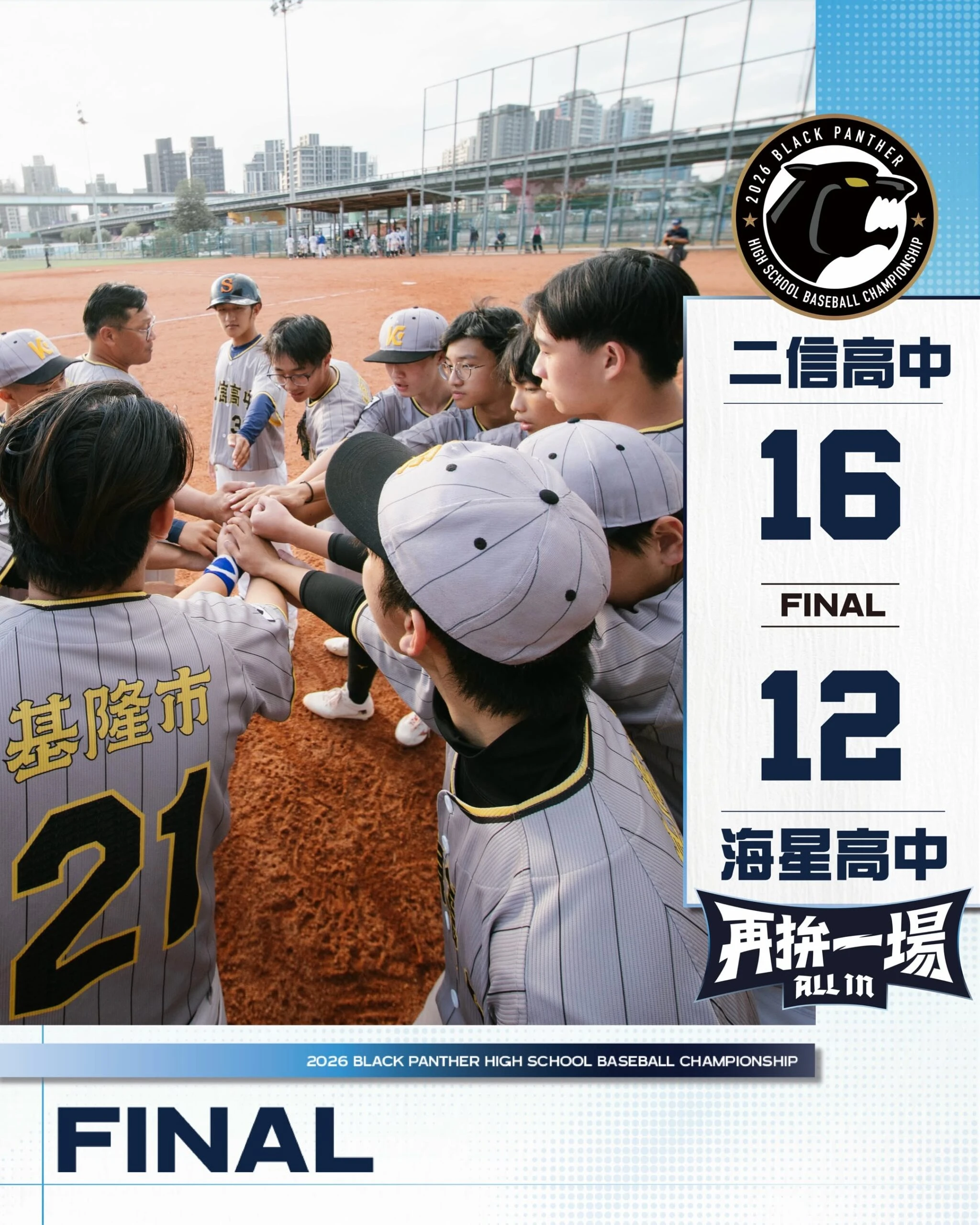 第14屆黑豹旗開打　二信高中首場奪勝晉級下一輪比賽
